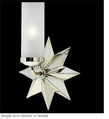 nastennye-svetilniki-star-3